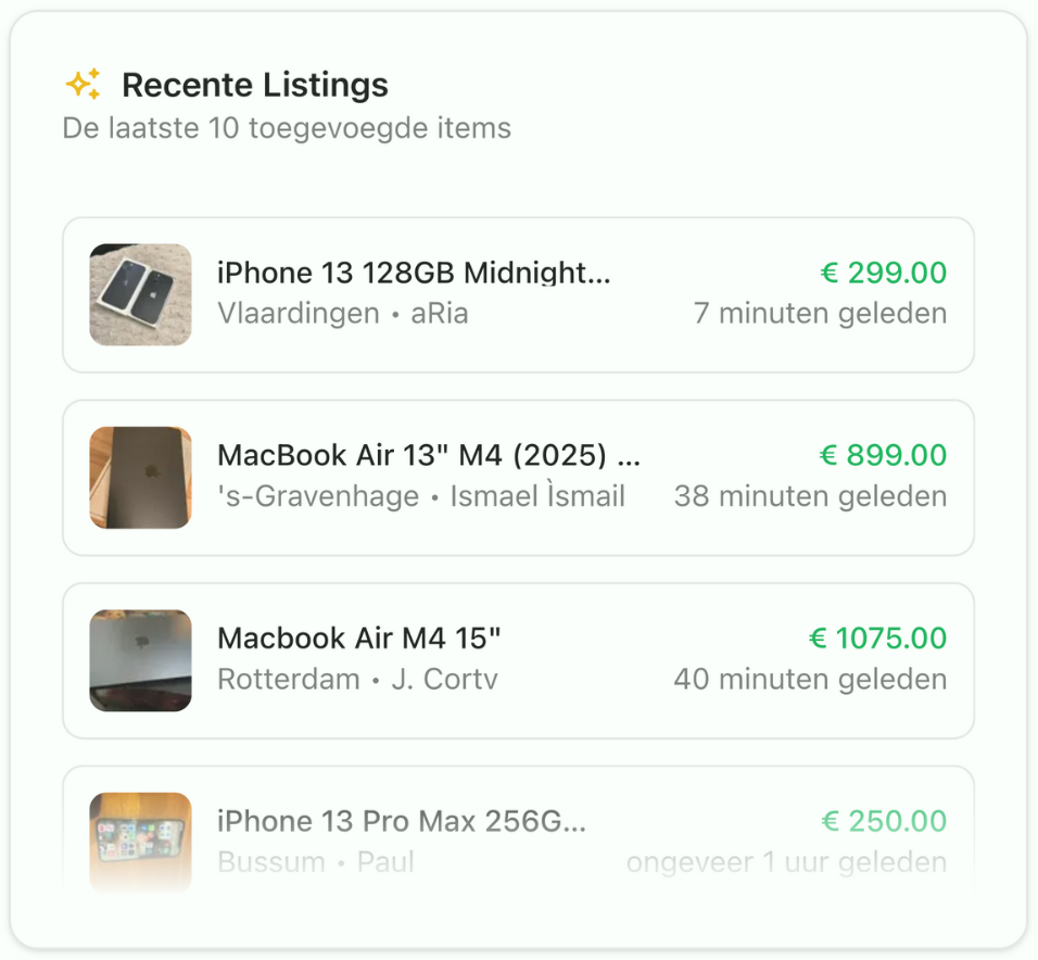 Recente Marktplaats advertenties overzicht